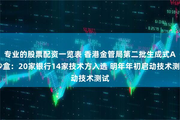专业的股票配资一览表 香港金管局第二批生成式AI沙盒：20家银行14家技术方入选 明年年初启动技术测试