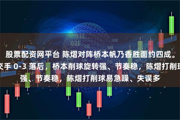 股票配资网平台 陈熠对阵桥本帆乃香胜面约四成。陈熠状态火热但交手 0-3 落后，桥本削球旋转强、节奏稳，陈熠打削球易急躁、失误多