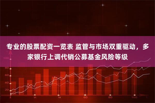 专业的股票配资一览表 监管与市场双重驱动，多家银行上调代销公募基金风险等级